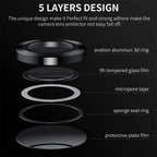Z Fold Tempered Lens Guard